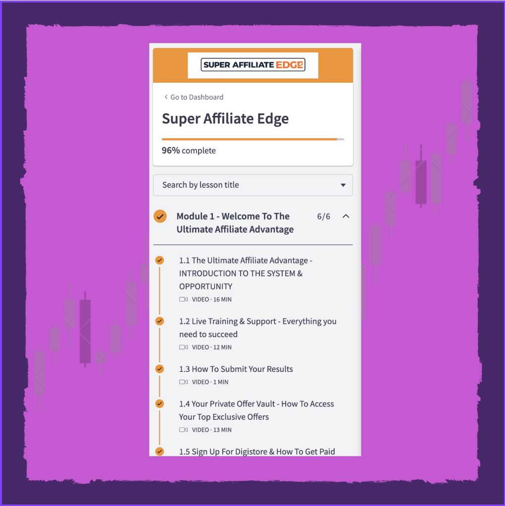 Christopher Reader & Antonio: Private Germany Supplement Super Affiliate - Course - Image 3