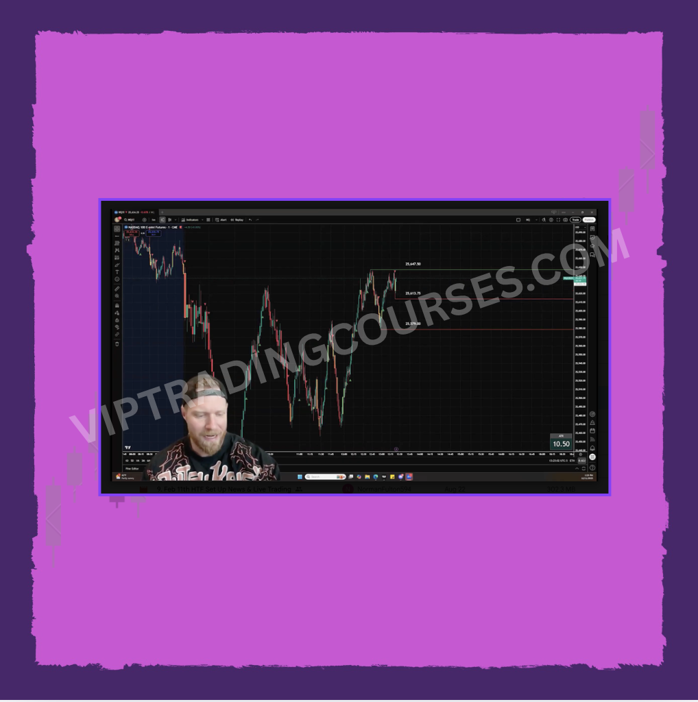 Max Options Trading The CSO Trading Battalion - Course Snippet Proof