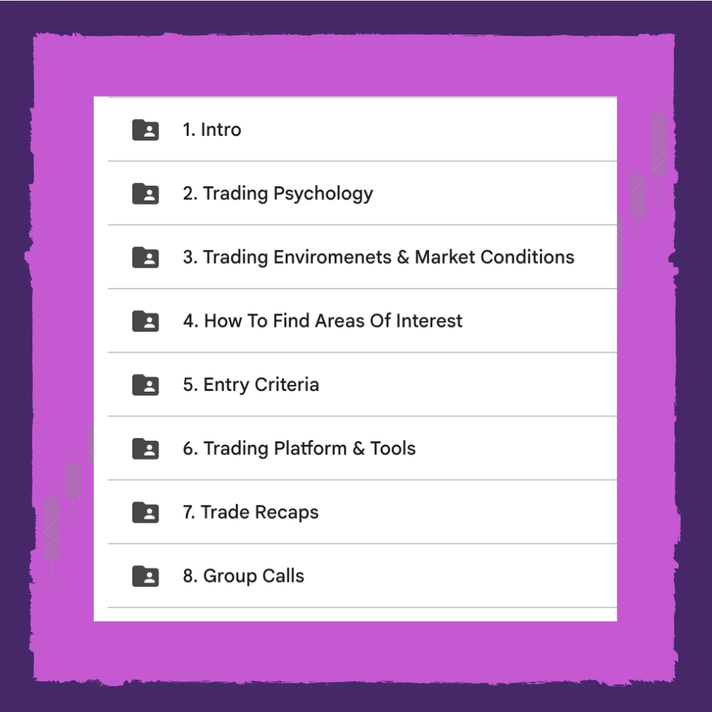 Max Options Trading: The Pay2Play University – Course - Image 2